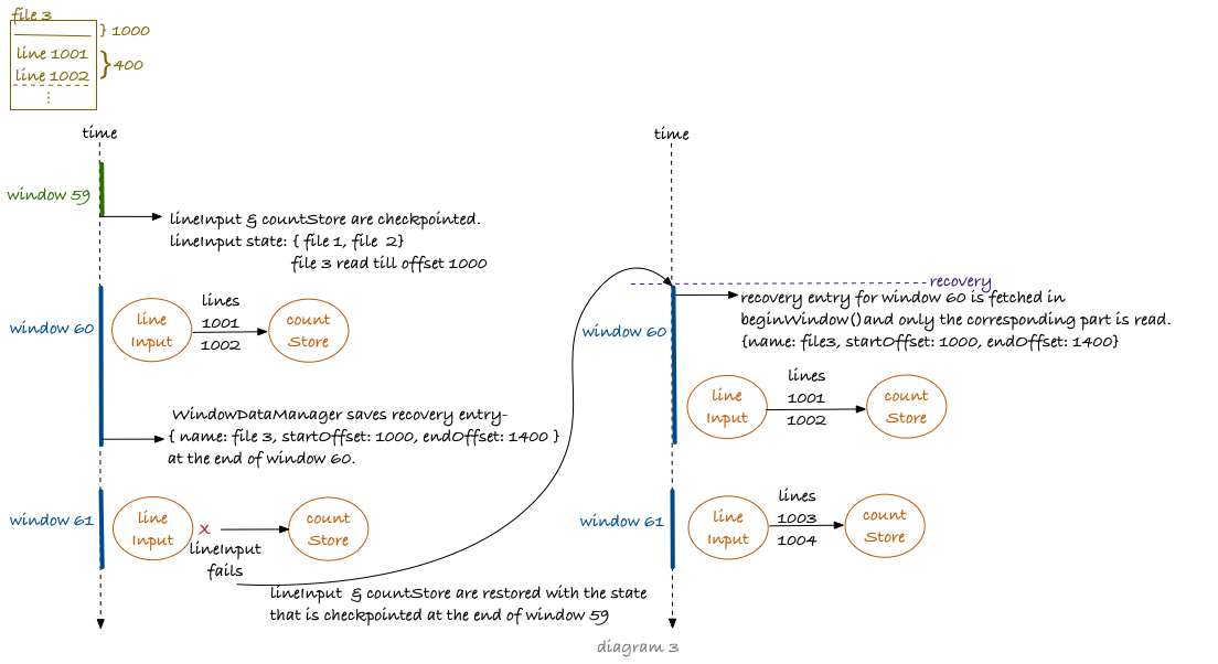 chandni_blog_diagram3.png